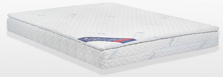 Saltea suplimentara Pillow Top Memory 2 cm Memory Saltea suplimentara Pillow Top Memory 2 cm Memory